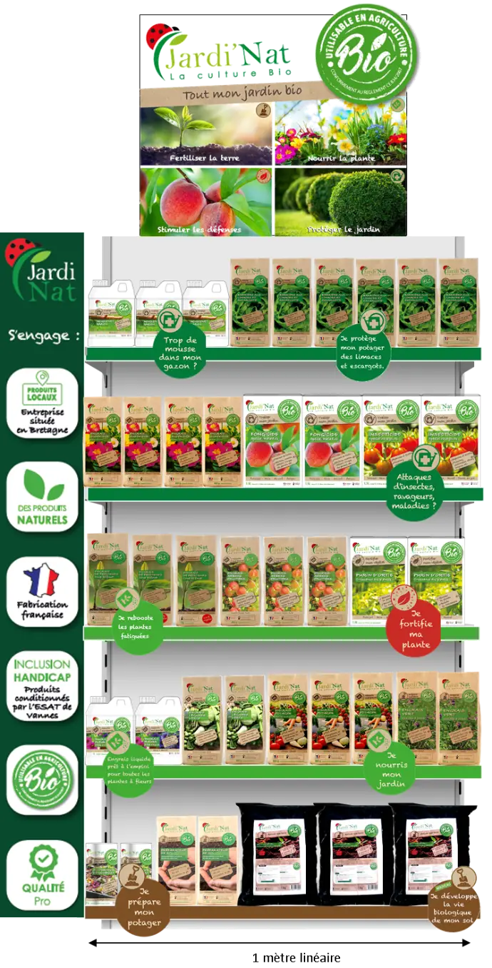 Implantation LIN2 Jardi’Nat d’un mètre sur cinq niveaux