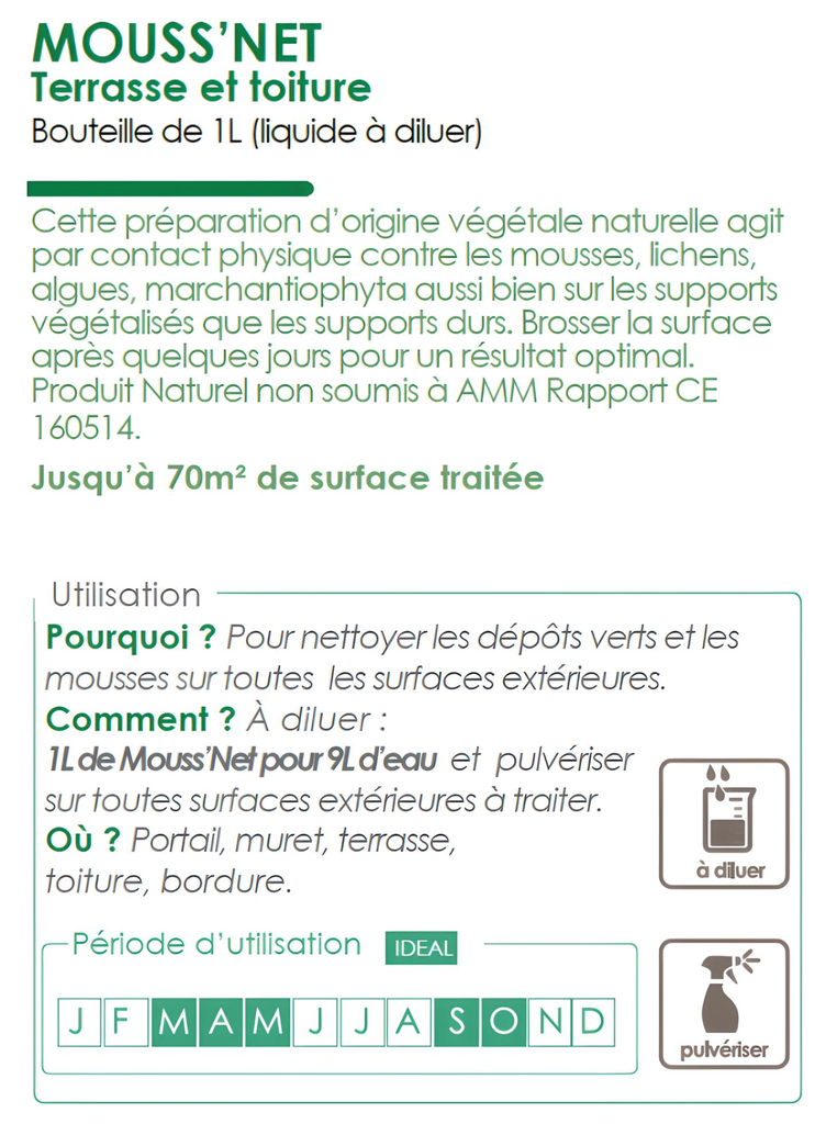 Carton : Mouss'Net Terrasse-toiture 1L X12