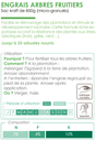 Carton :  Engrais Arbres fruitiers 850g*