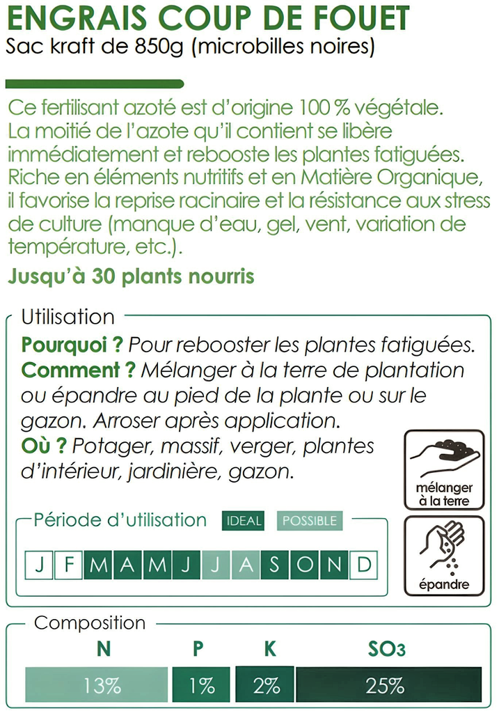 Carton : Engrais coup de fouet 850g