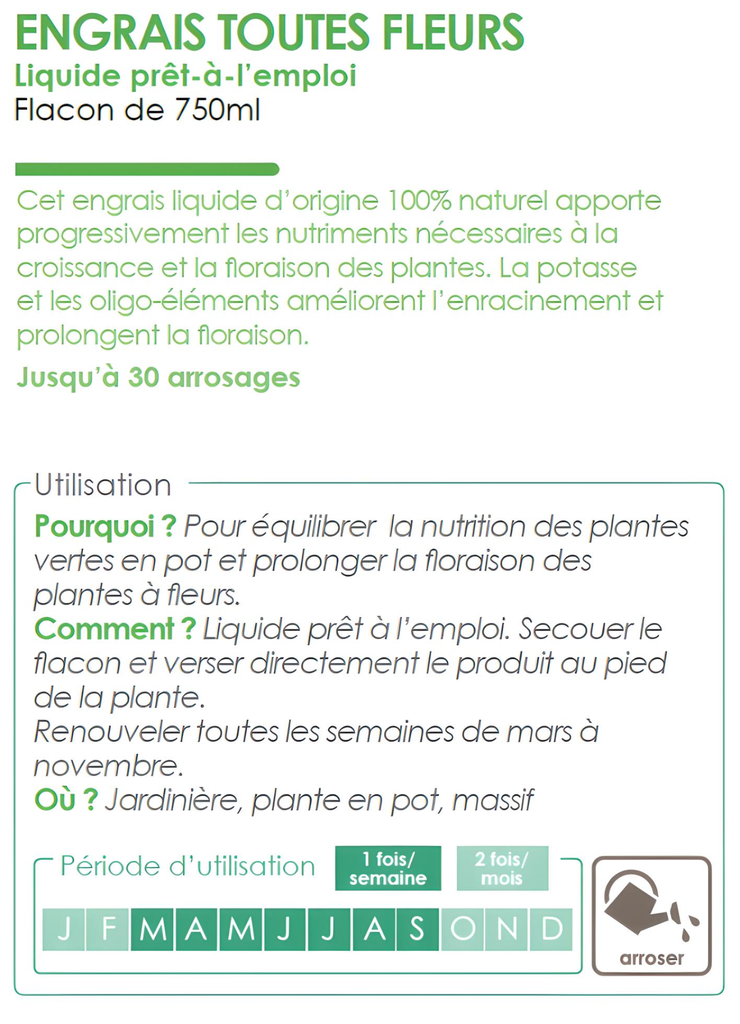 Carton : Engrais Plantes en pot PAE 750mL*X12